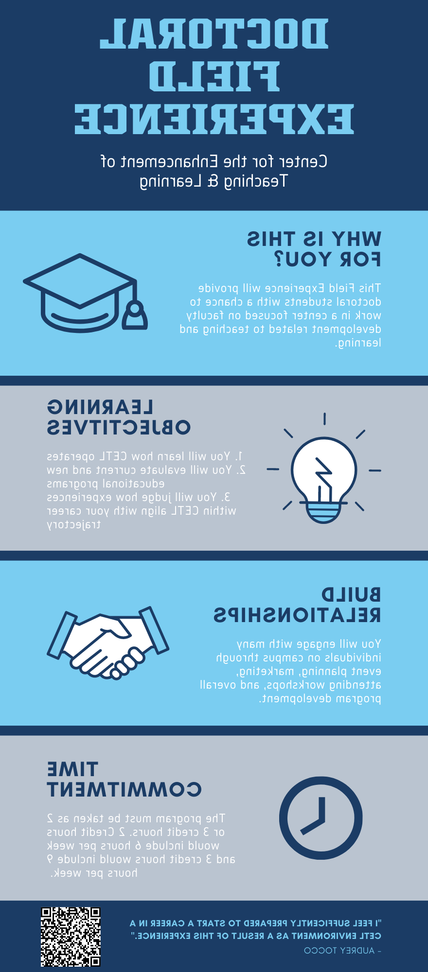 Blue and white infographic that describes the text on the left side of the screen. Why is this for you? 学习 objectives. build relationships. 时间的承诺. 